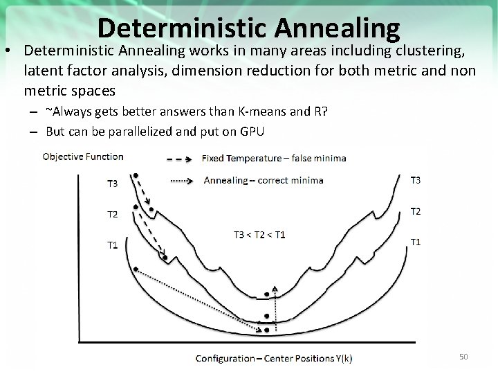 Deterministic Annealing • Deterministic Annealing works in many areas including clustering, latent factor analysis,