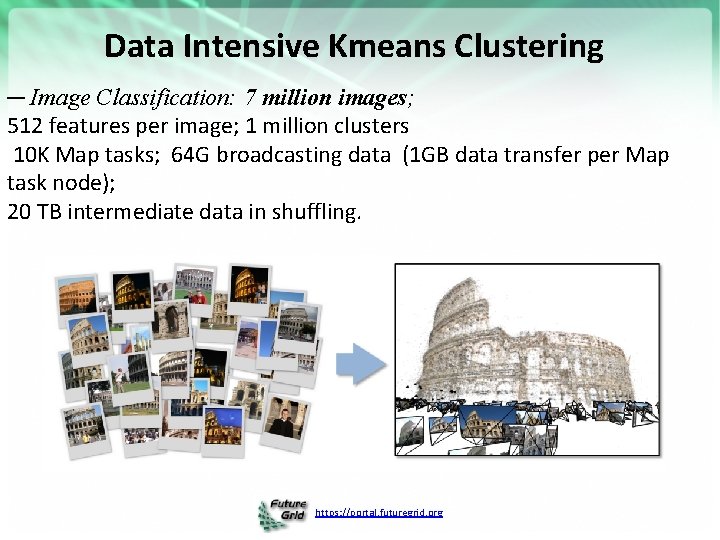 Data Intensive Kmeans Clustering ─ Image Classification: 7 million images; 512 features per image;