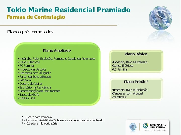 Tokio Marine Residencial Premiado Formas de Contratação Planos pré-formatados Plano Ampliado • Incêndio, Raio,