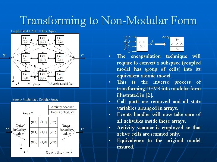 Transforming to Non-Modular Form • • • The encapsulation technique will require to convert