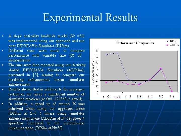 Experimental Results • • • A slope criticality landslide model (32 × 32) was