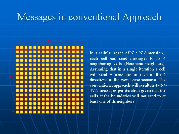 Messages in conventional Approach In a cellular space of N × N dimension, each
