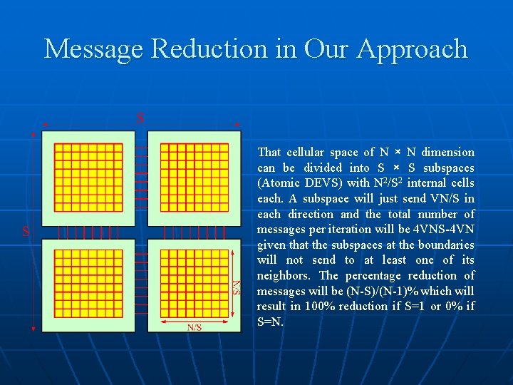 Message Reduction in Our Approach That cellular space of N × N dimension can