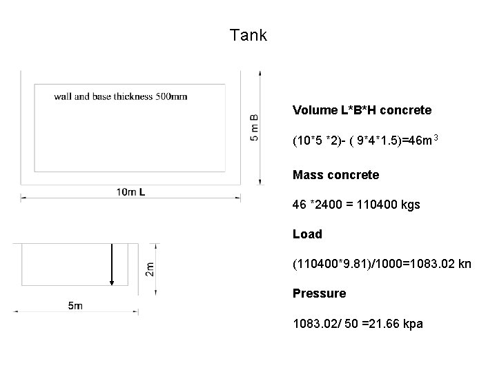Tank Volume L*B*H concrete (10*5 *2)- ( 9*4*1. 5)=46 m 3 Mass concrete 46 Tank Volume L*B*H concrete (10*5 *2)- ( 9*4*1. 5)=46 m 3 Mass concrete 46