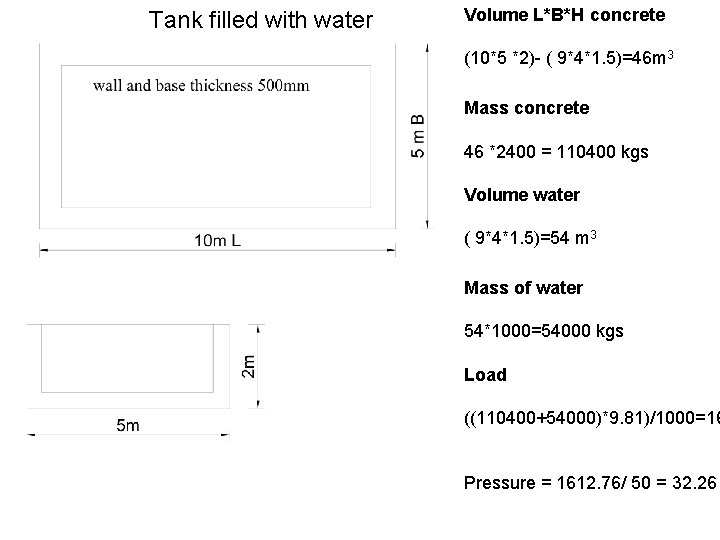 Tank filled with water Volume L*B*H concrete (10*5 *2)- ( 9*4*1. 5)=46 m 3 Tank filled with water Volume L*B*H concrete (10*5 *2)- ( 9*4*1. 5)=46 m 3