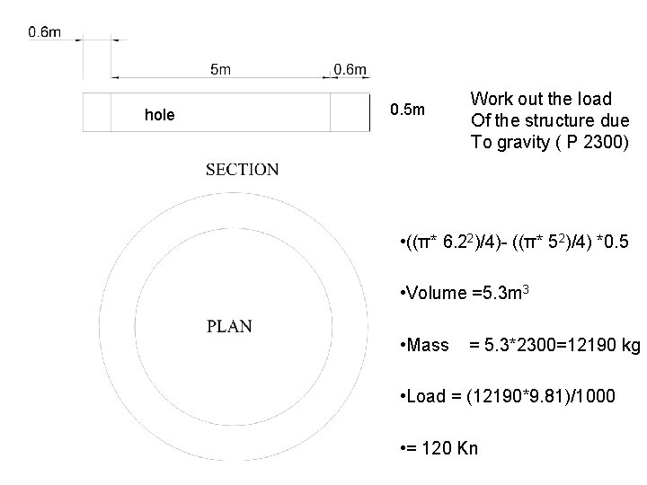 hole 0. 5 m Work out the load Of the structure due To gravity hole 0. 5 m Work out the load Of the structure due To gravity