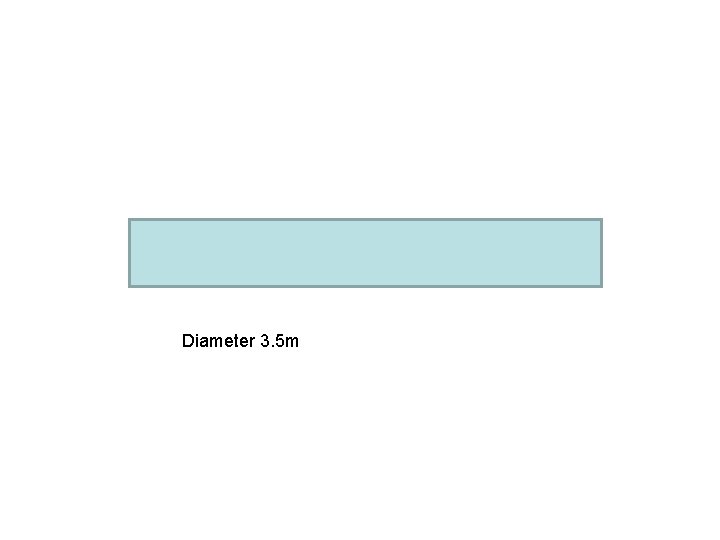 Diameter 3. 5 m Diameter 3. 5 m