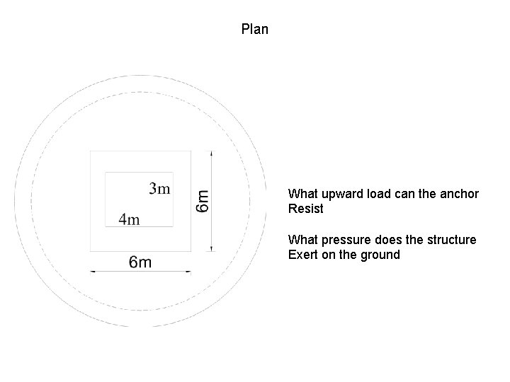 Plan What upward load can the anchor Resist What pressure does the structure Exert Plan What upward load can the anchor Resist What pressure does the structure Exert