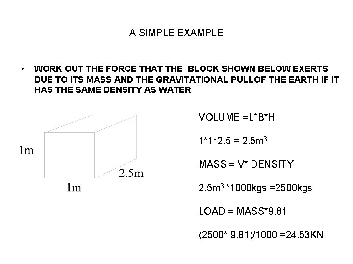 A SIMPLE EXAMPLE • WORK OUT THE FORCE THAT THE BLOCK SHOWN BELOW EXERTS A SIMPLE EXAMPLE • WORK OUT THE FORCE THAT THE BLOCK SHOWN BELOW EXERTS