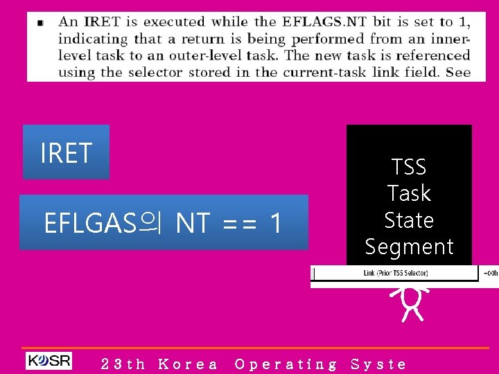IRET EFLGAS의 NT == 1 23 th Korea TSS Task State Segment Operating Syste