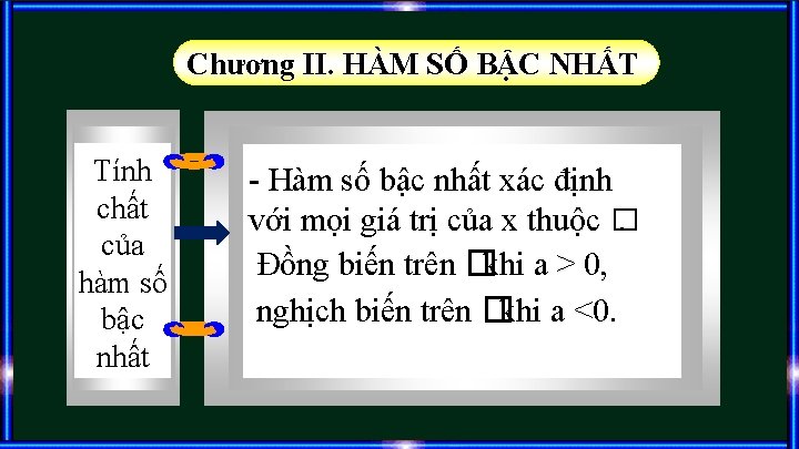 Chương II. HÀM SỐ BẬC NHẤT Tính chất của hàm số bậc nhất -