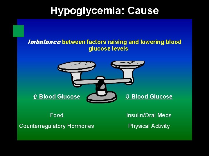 Hypoglycemia: Cause Imbalance between factors raising and lowering blood glucose levels Blood Glucose Food