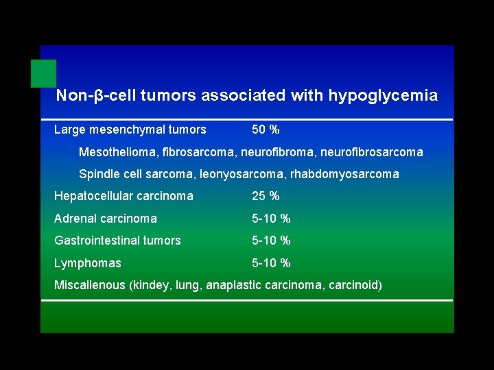 Non-β-cell tumors associated with hypoglycemia Large mesenchymal tumors 50 % Mesothelioma, fibrosarcoma, neurofibrosarcoma Spindle