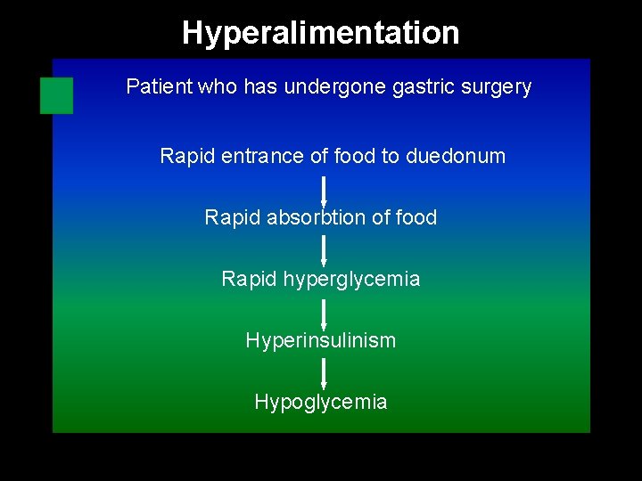 Hyperalimentation Patient who has undergone gastric surgery Rapid entrance of food to duedonum Rapid