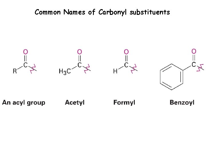 Common Names of Carbonyl substituents Common Names of Carbonyl substituents