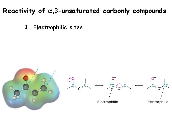 Reactivity of a, b-unsaturated carbonly compounds 1. Electrophilic sites Reactivity of a, b-unsaturated carbonly compounds 1. Electrophilic sites