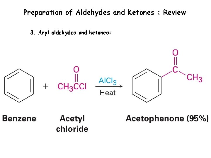 Preparation of Aldehydes and Ketones : Review 3. Aryl aldehydes and ketones: Friedel – Preparation of Aldehydes and Ketones : Review 3. Aryl aldehydes and ketones: Friedel –
