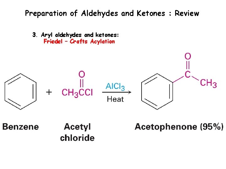 Preparation of Aldehydes and Ketones : Review 3. Aryl aldehydes and ketones: Friedel – Preparation of Aldehydes and Ketones : Review 3. Aryl aldehydes and ketones: Friedel –
