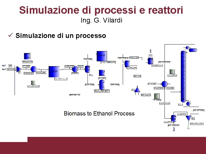 Simulazione di processi e reattori Ing. G. Vilardi Simulazione di un processo Laboratori DICMA