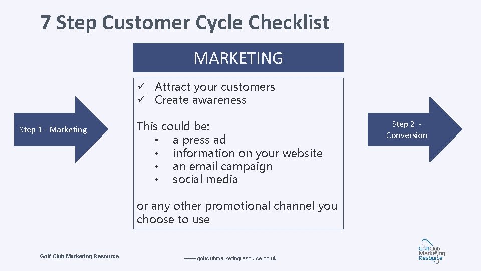 7 Step Customer Cycle Checklist MARKETING ü Attract your customers ü Create awareness Step
