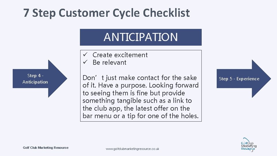 7 Step Customer Cycle Checklist ANTICIPATION ü Create excitement ü Be relevant Step 4