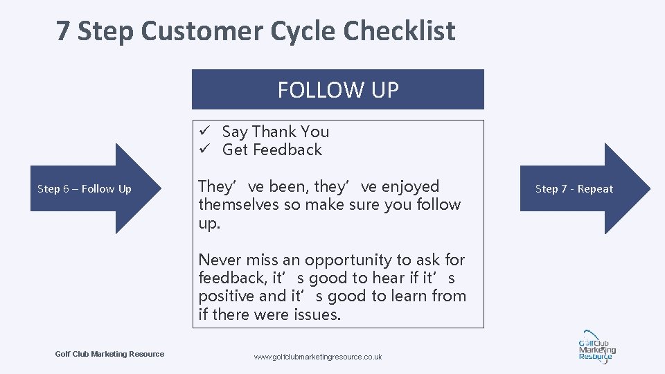 7 Step Customer Cycle Checklist FOLLOW UP ü Say Thank You ü Get Feedback