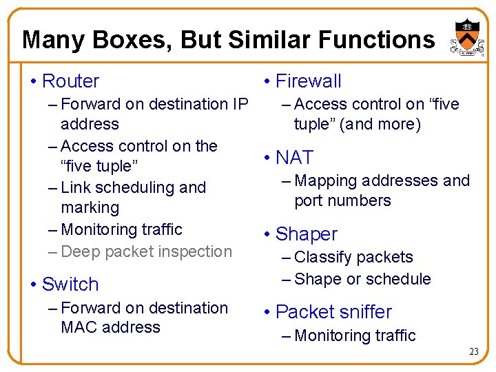 Many Boxes, But Similar Functions • Router • Firewall – Forward on destination IP