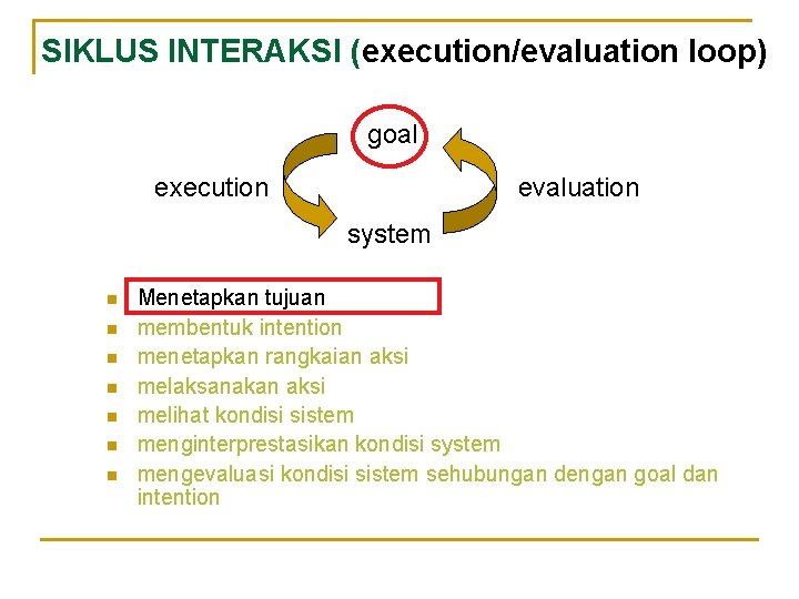 SIKLUS INTERAKSI (execution/evaluation loop) goal execution evaluation system n n n n Menetapkan tujuan