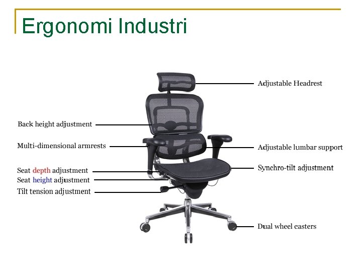 Ergonomi Industri 