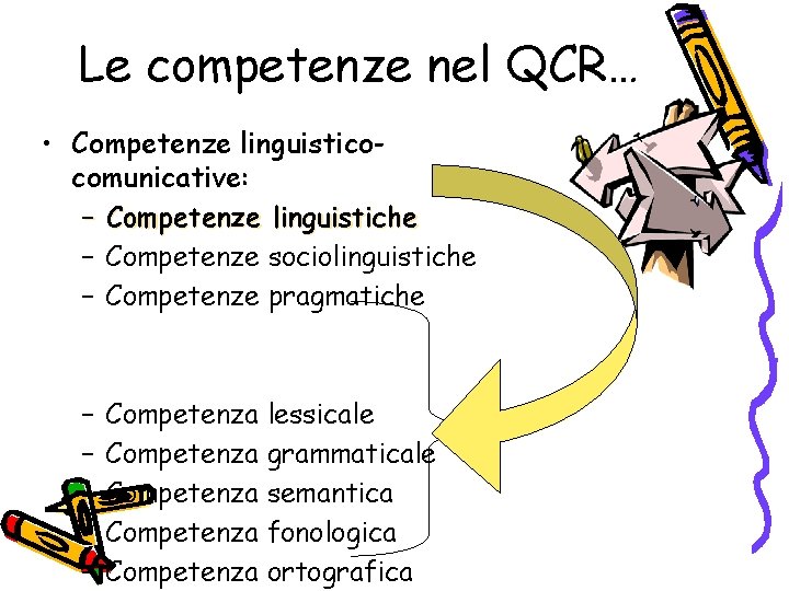 Le competenze nel QCR… • Competenze linguisticocomunicative: – Competenze linguistiche – Competenze sociolinguistiche –