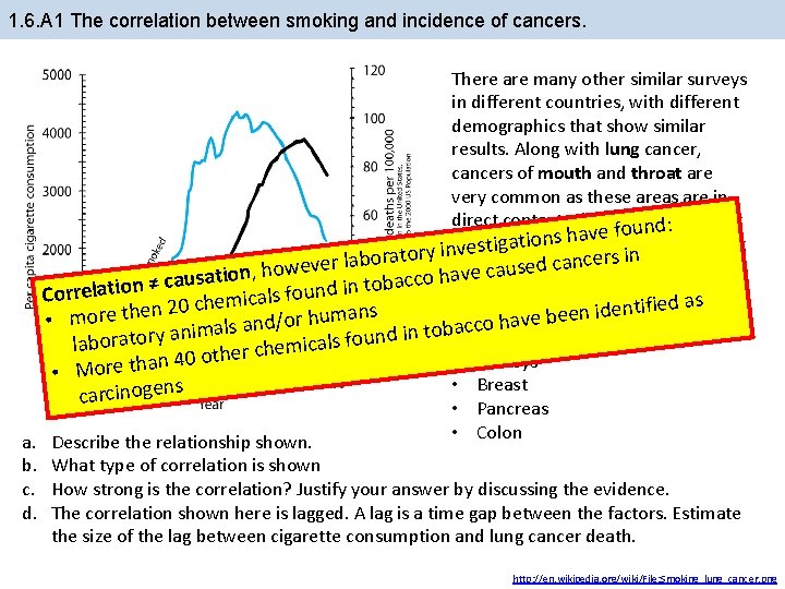 1. 6. A 1 The correlation between smoking and incidence of cancers. There are