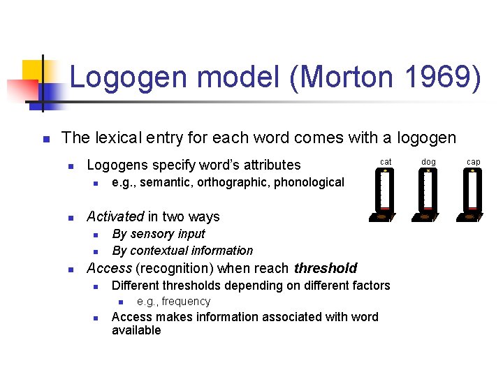 Logogen model (Morton 1969) n The lexical entry for each word comes with a
