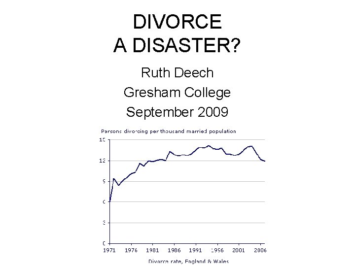 DIVORCE A DISASTER? Ruth Deech Gresham College September 2009 