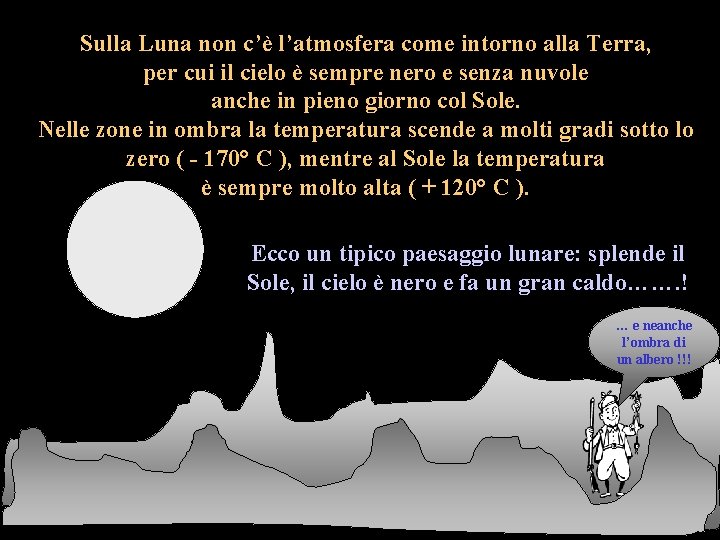 Sulla Luna non c’è l’atmosfera come intorno alla Terra, per cui il cielo è