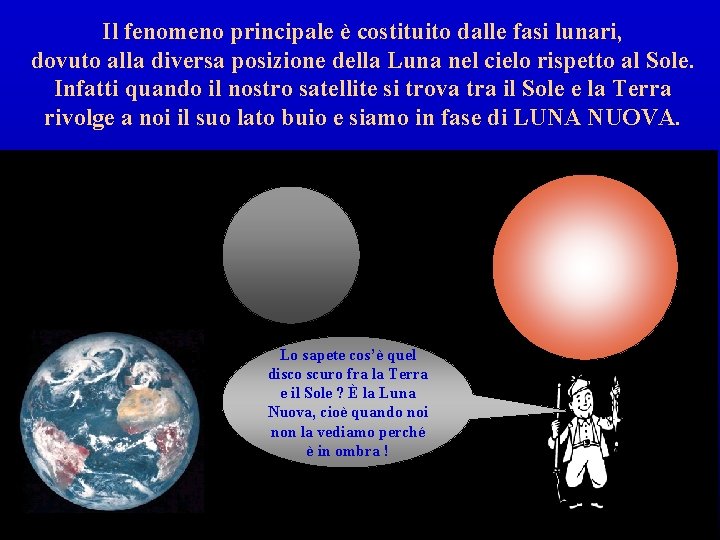 Il fenomeno principale è costituito dalle fasi lunari, dovuto alla diversa posizione della Luna