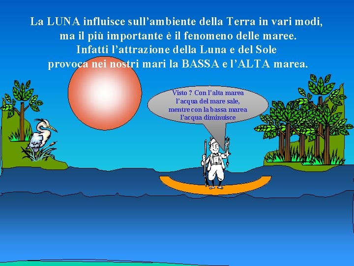 La LUNA influisce sull’ambiente della Terra in vari modi, ma il più importante è