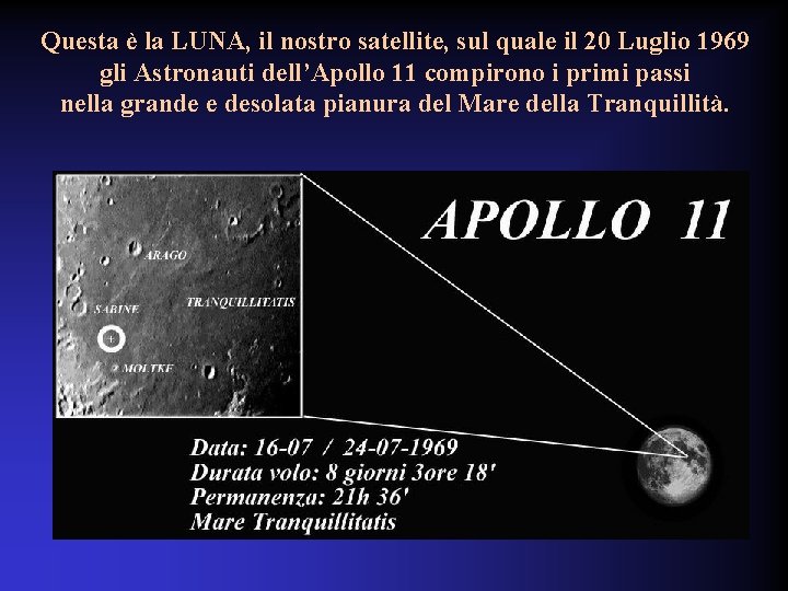 Questa è la LUNA, il nostro satellite, sul quale il 20 Luglio 1969 gli