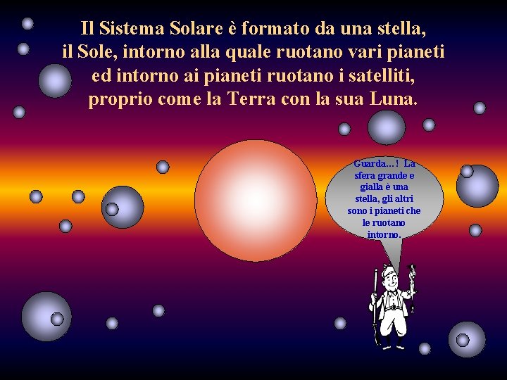 Il Sistema Solare è formato da una stella, il Sole, intorno alla quale ruotano