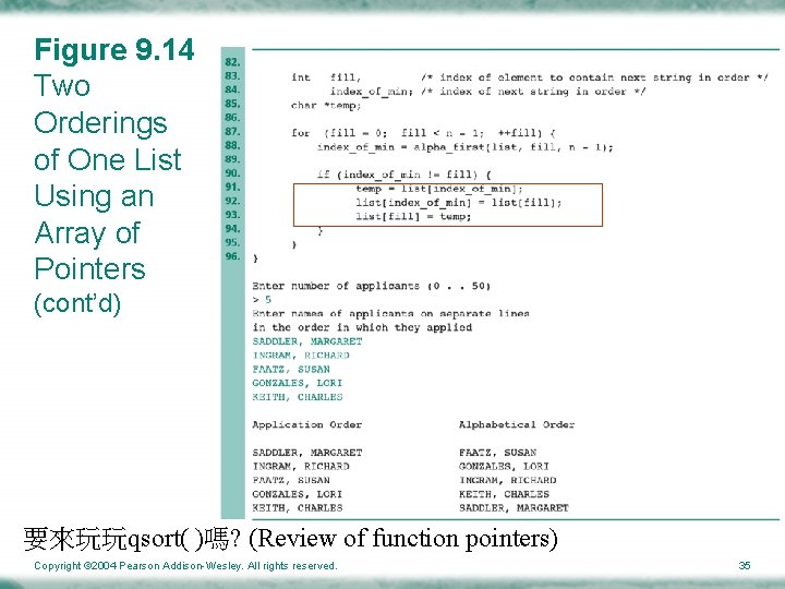 Figure 9. 14 Two Orderings of One List Using an Array of Pointers (cont’d)