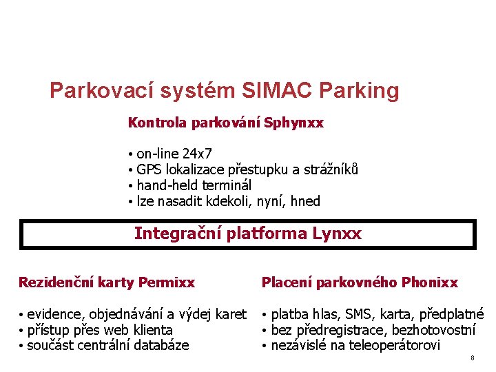 Parkovací systém SIMAC Parking Kontrola parkování Sphynxx • • on-line 24 x 7 GPS