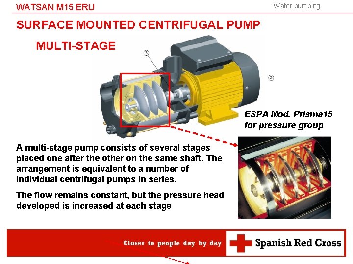 Water pumping WATSAN M 15 ERU SURFACE MOUNTED CENTRIFUGAL PUMP MULTI-STAGE ESPA Mod. Prisma