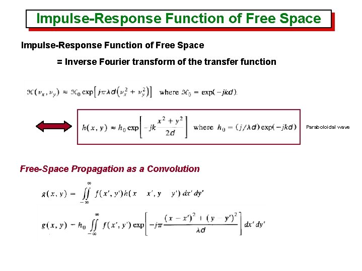 Impulse-Response Function of Free Space = Inverse Fourier transform of the transfer function Paraboloidal
