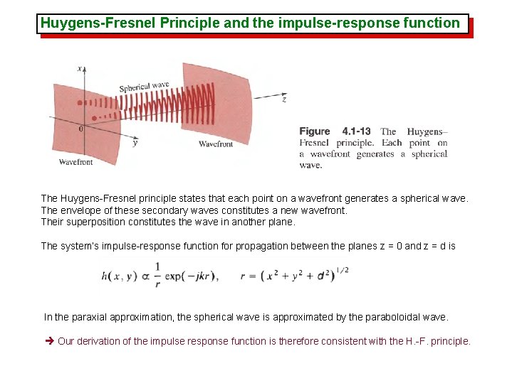Huygens-Fresnel Principle and the impulse-response function The Huygens-Fresnel principle states that each point on