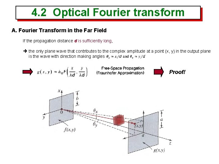 4. 2 Optical Fourier transform A. Fourier Transform in the Far Field If the