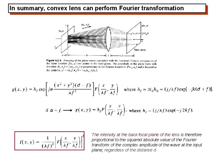 In summary, convex lens can perform Fourier transformation The intensity at the back focal