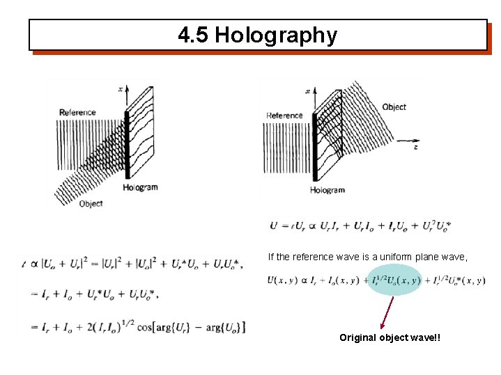4. 5 Holography If the reference wave is a uniform plane wave, Original object