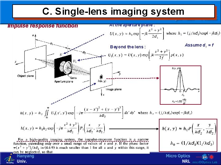 C. Single-lens imaging system Impulse response function At the aperture plane : Beyond the