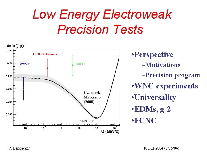 Low Energy Electroweak Precision Tests • Perspective –Motivations –Precision program • WNC experiments •