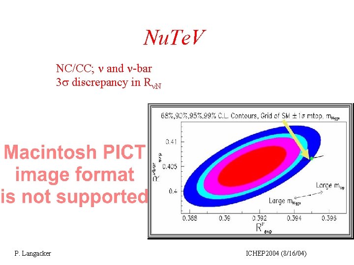Nu. Te. V NC/CC; n and n-bar 3 s discrepancy in Rn. N P.