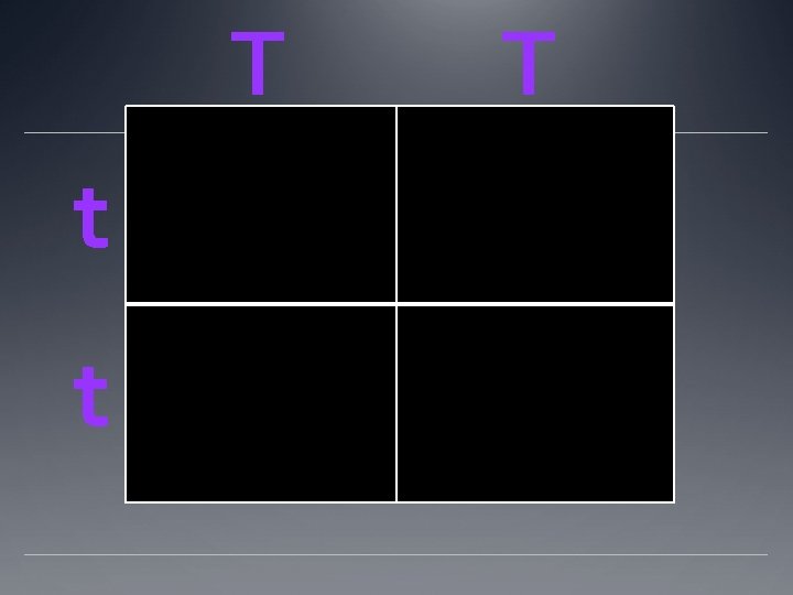 T t t T 